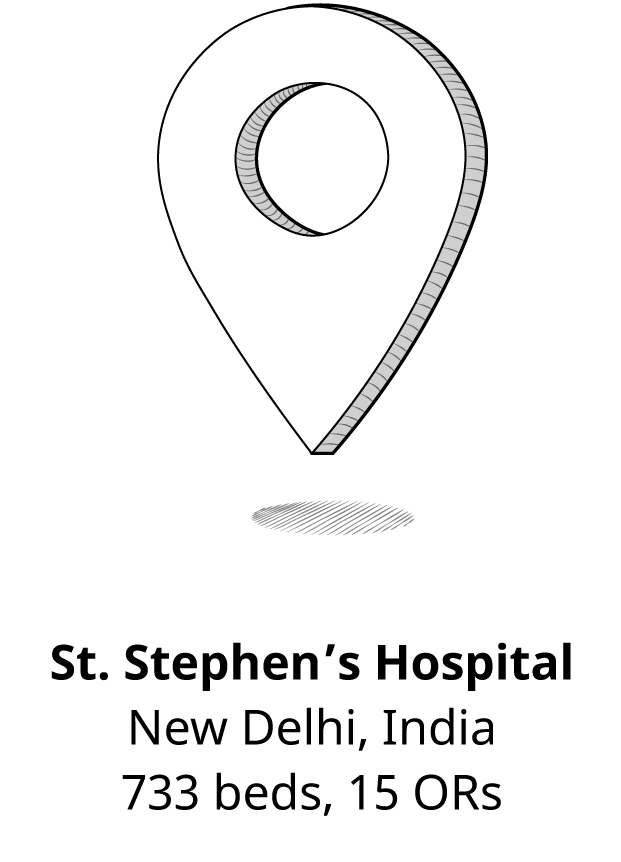 Gesture