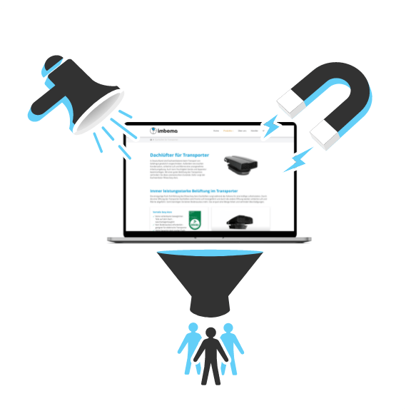 Output device, Gesture, Font