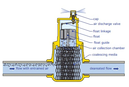 Schematic, Rectangle, Slope