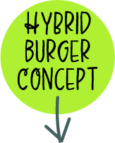 Hybrid Burger Concept