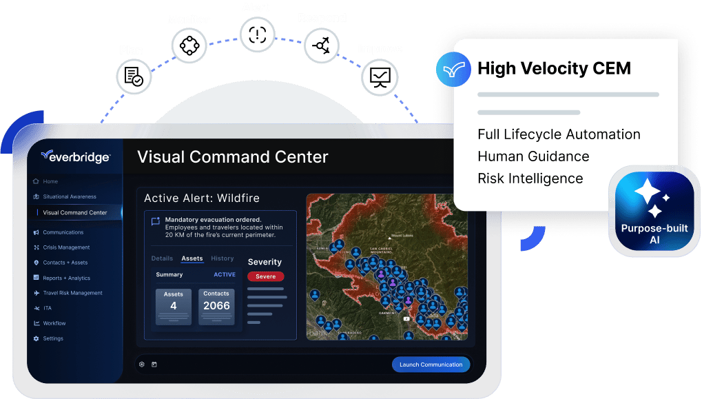 Everbridge CEM dashboard: wildfire alert, affected assets, map, incident lifecycle, and AI capabilities.
