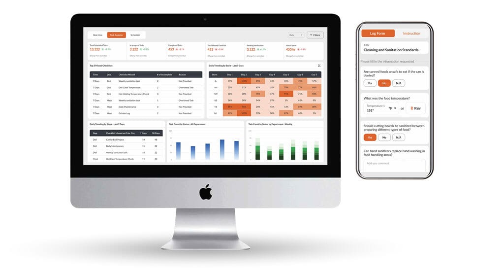 FoodReady, Devices, Software
