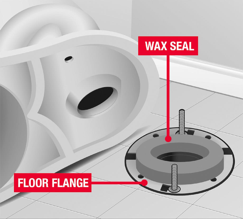 Automotive tire, Plumbing fixture, Material property, Adhesive, Toilet, Font