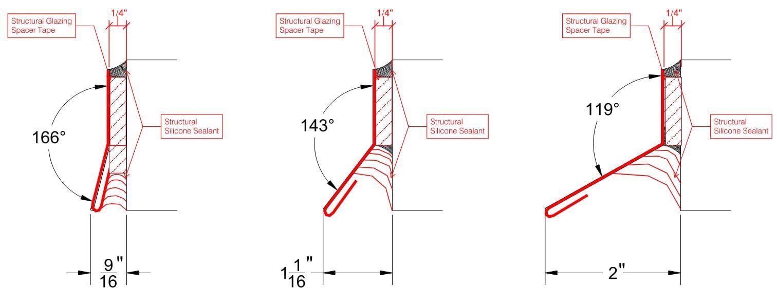 Slope, Font, Rectangle