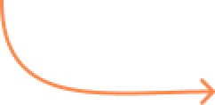 An orange pixelated arrow curves from the top-left to the bottom-left, then extends right.