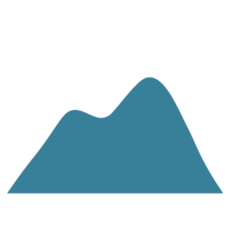 Slope