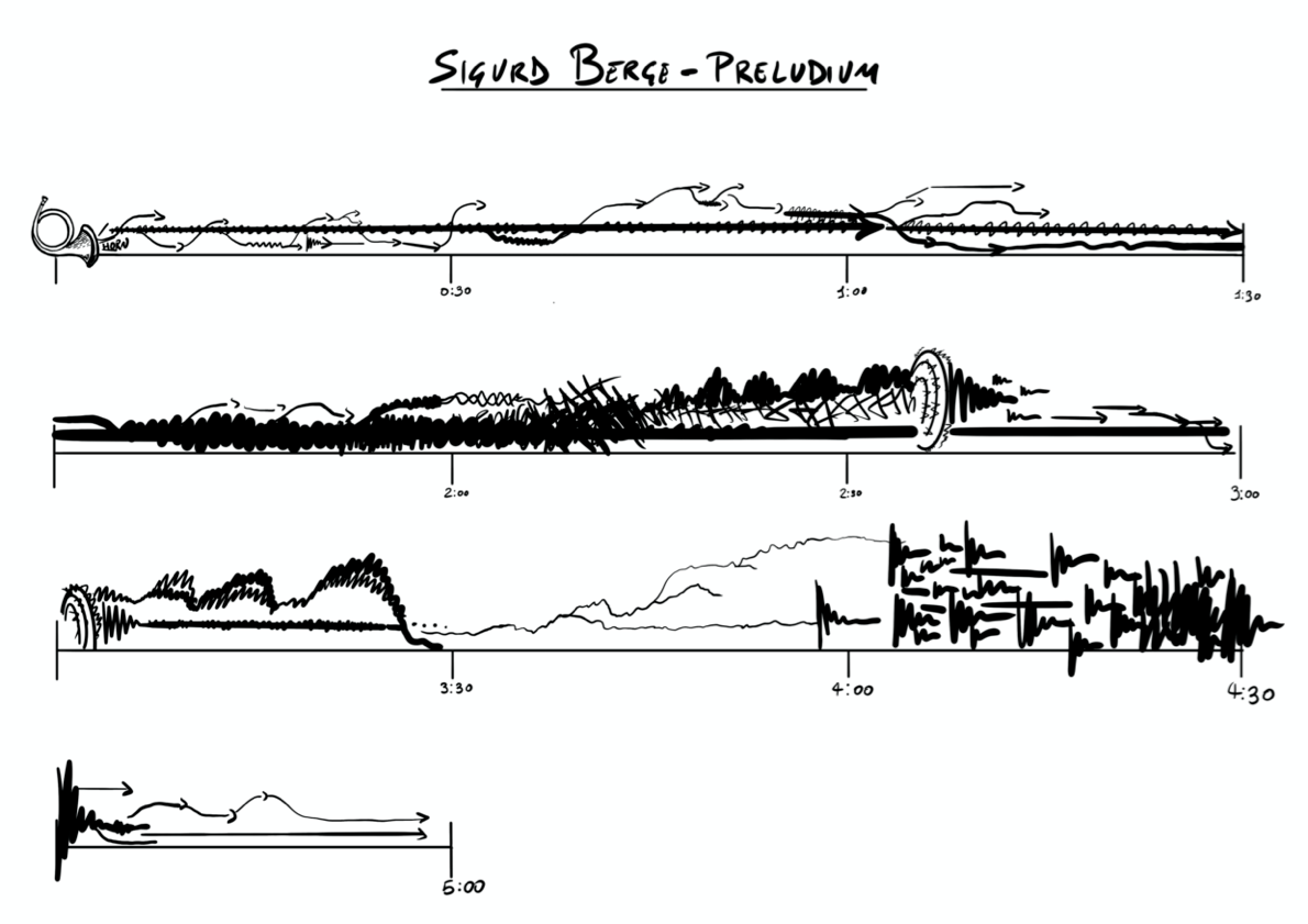 Rectangle, Slope, Line, Font