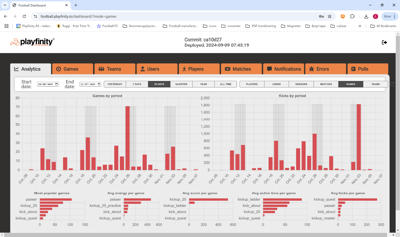 Orange, Screenshot