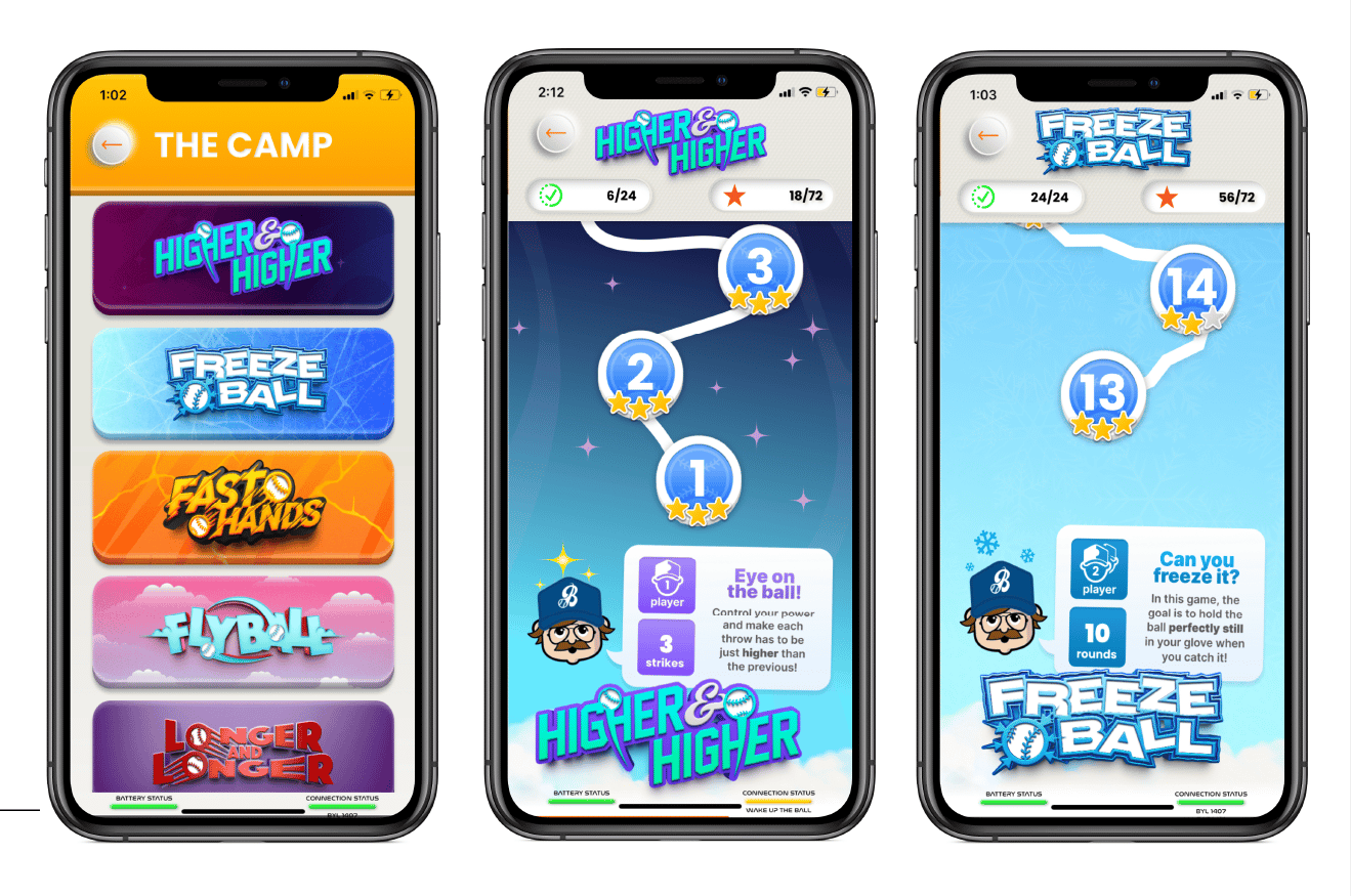 Video Game Software, Mobile phone