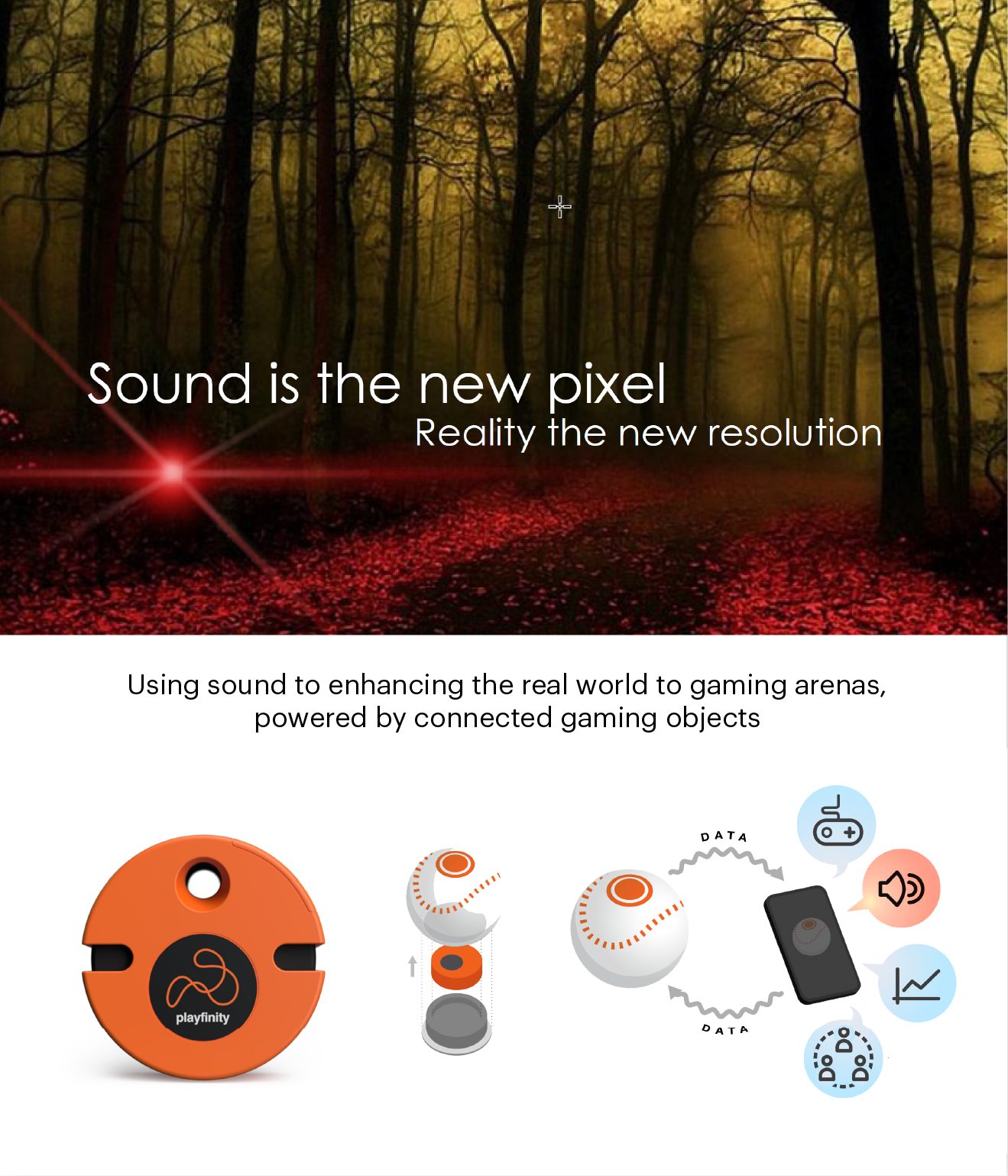 Electronic device, Technology, Gadget