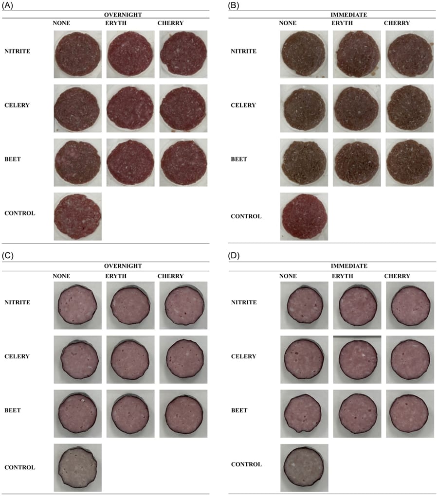 Raw and cooked meat patties: color changes with nitrite, celery, beet, and other additives.