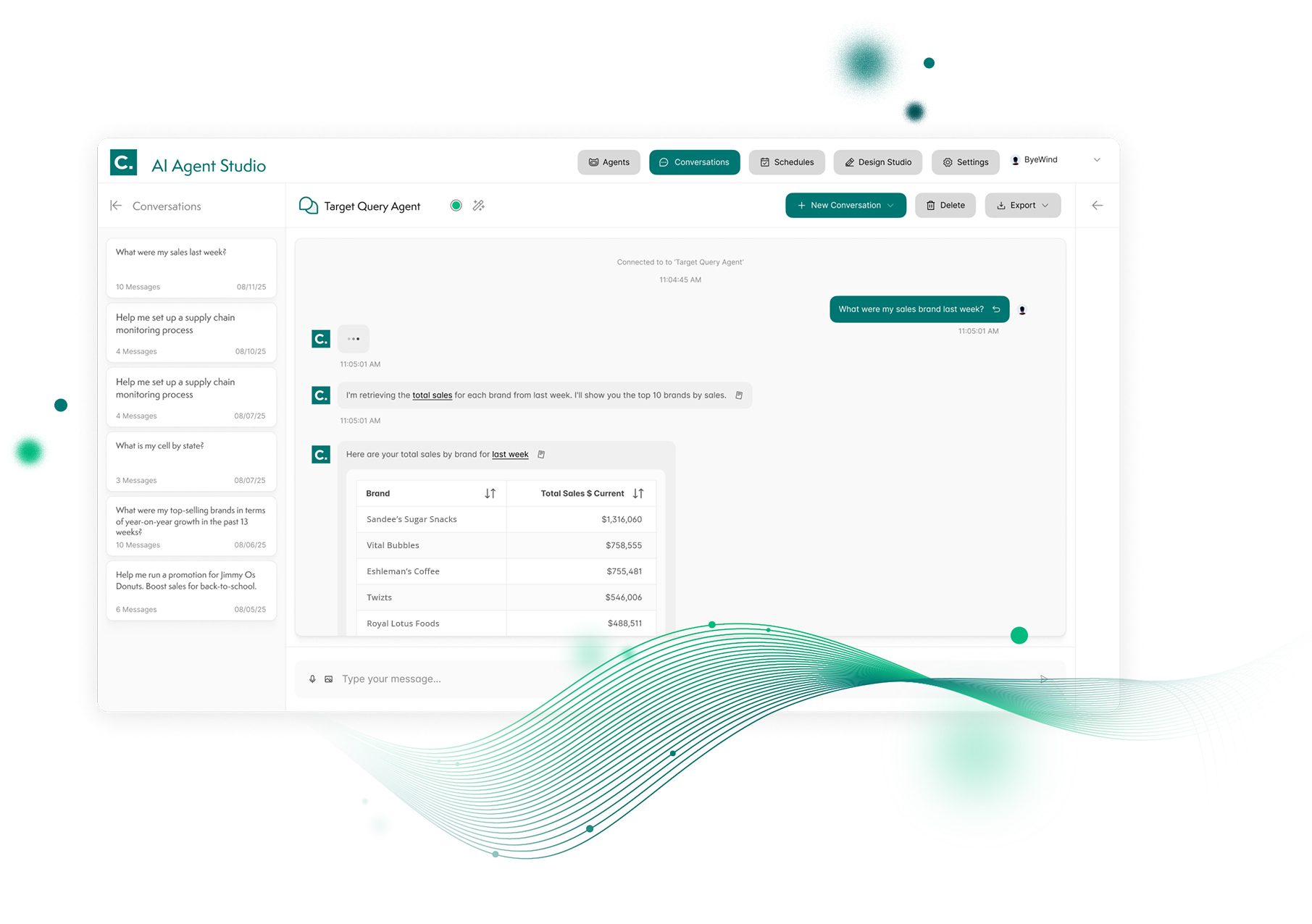 AI chat interface displaying sales data by brand in a table.