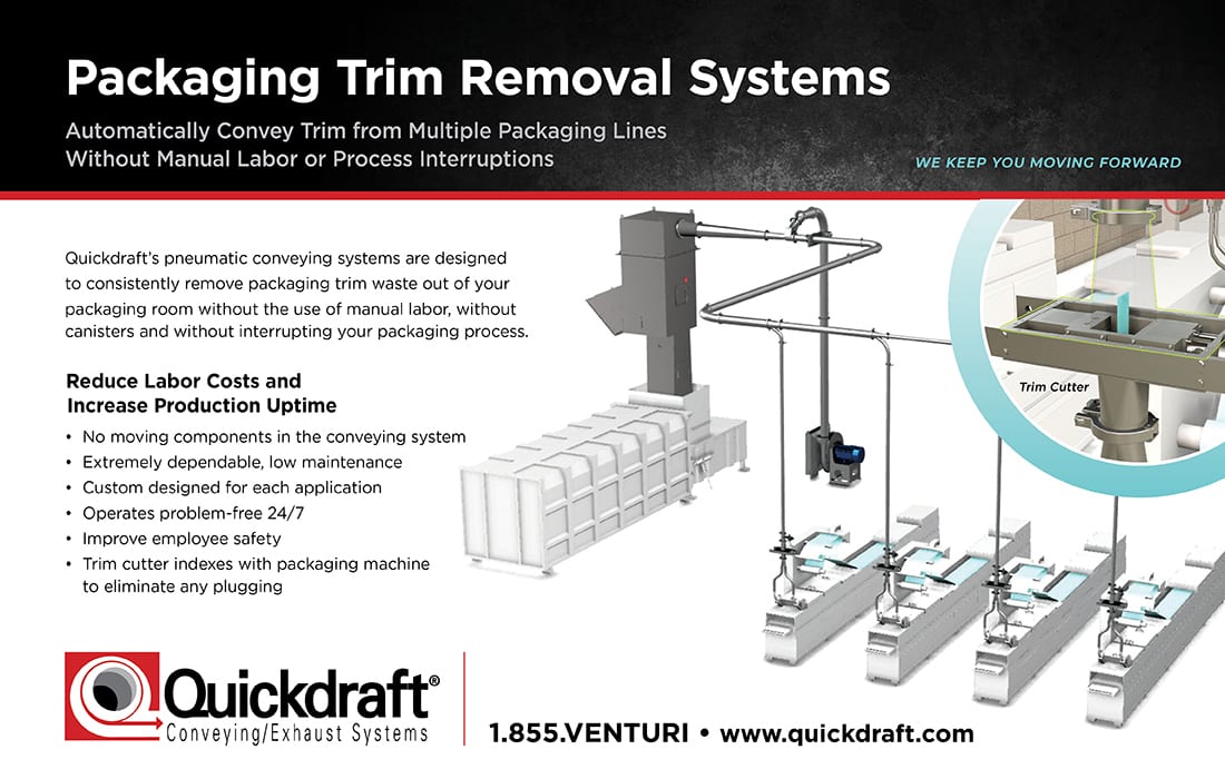 Diagram of Quickdraft pneumatic system for packaging trim removal, showing components and operation.