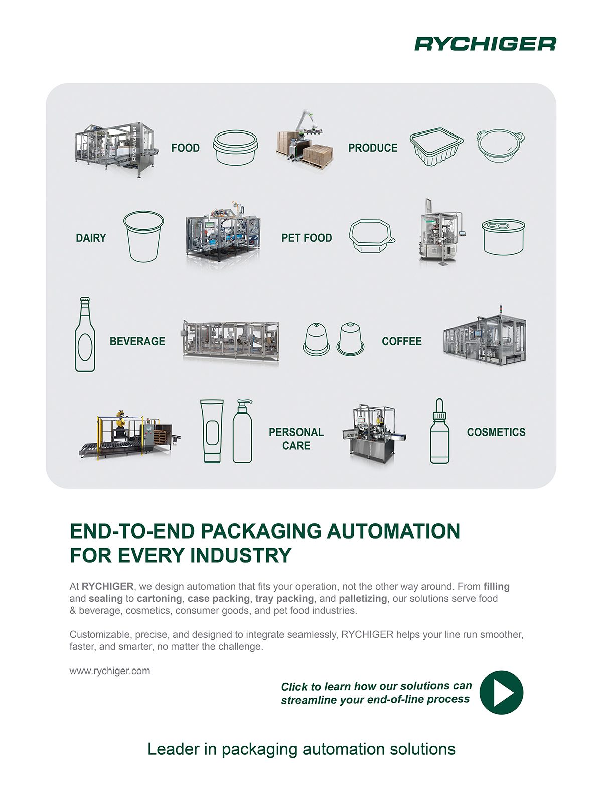 RYCHIGER ad: machines for food, dairy, pet food, beverage, coffee, personal care, cosmetics packaging.