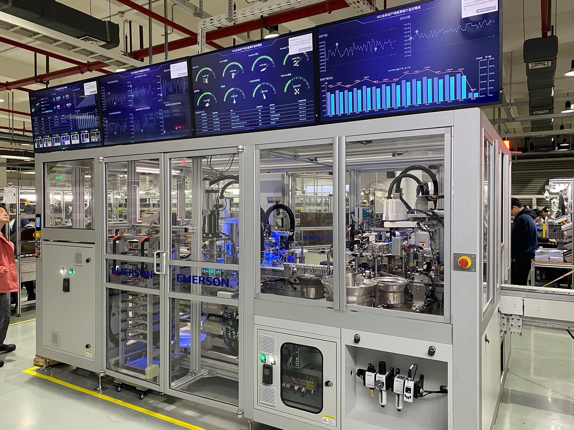 Emerson industrial automation machine with glass panels and overhead data monitoring screens.