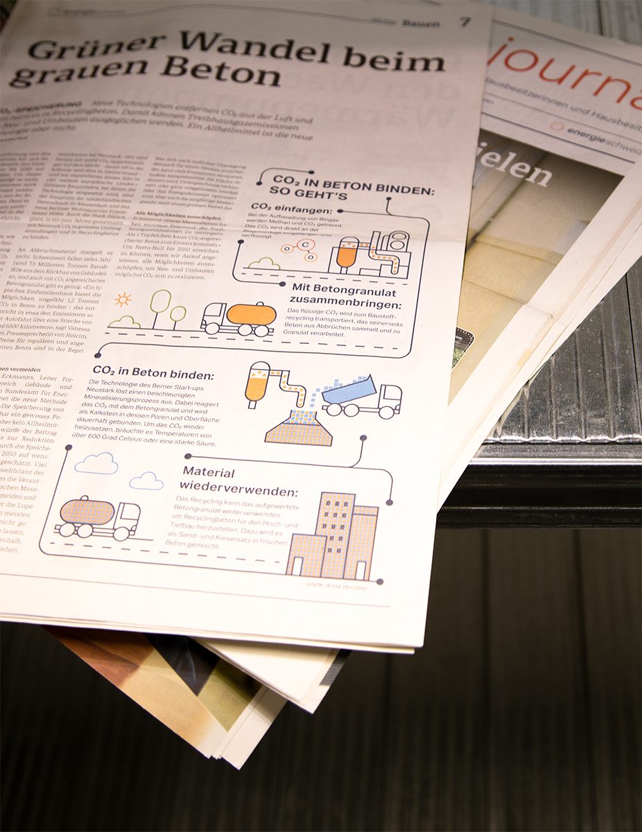 Paper Product