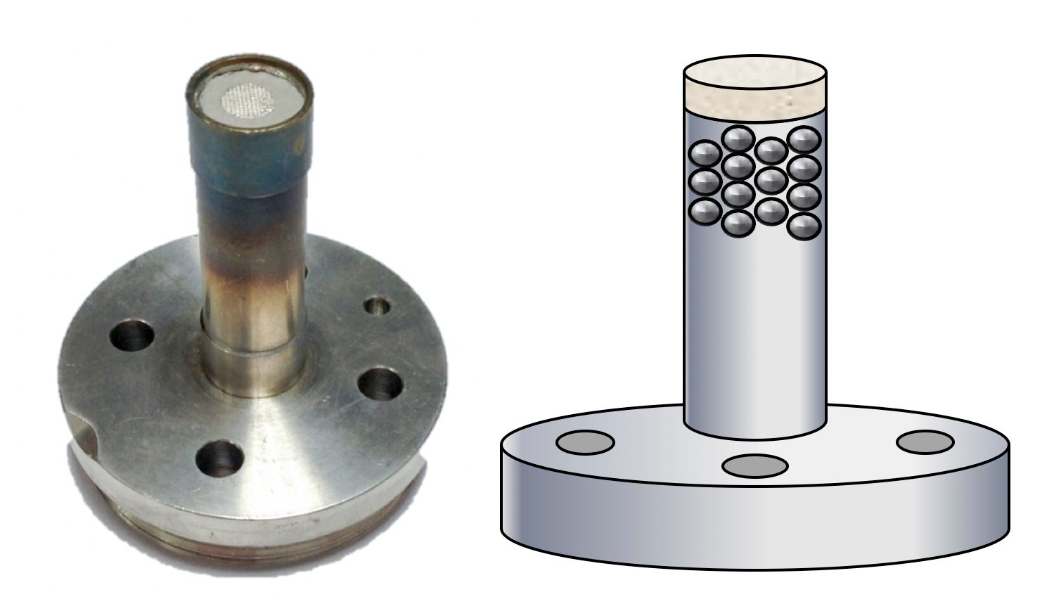 Fig 1 Better Flue Gas Analysis