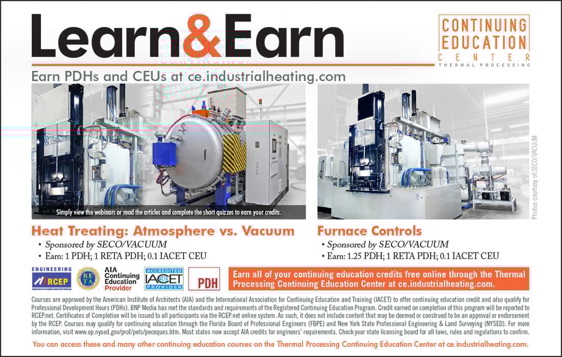 Learn  Earn Ad
