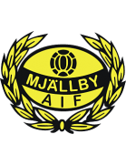 Mjällby AIF football club logo, featuring a yellow laurel wreath and a black oval with yellow text and a soccer ball.