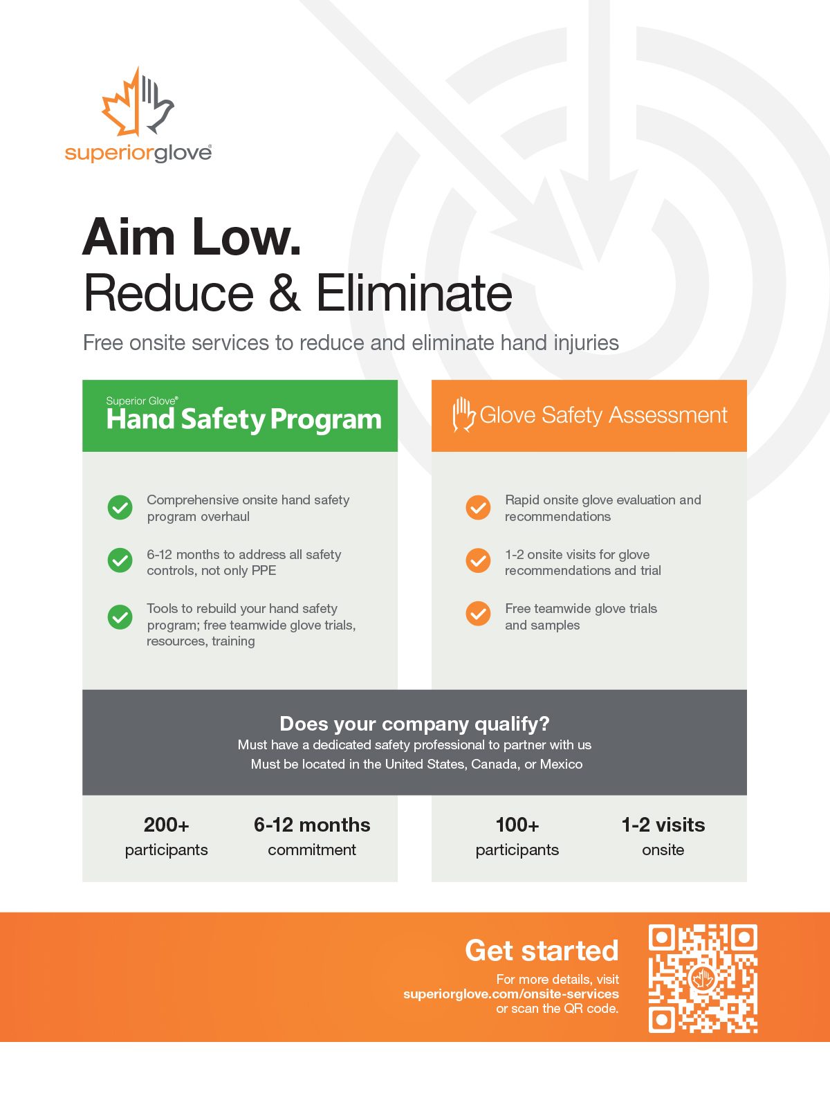 Material property, Product, Font