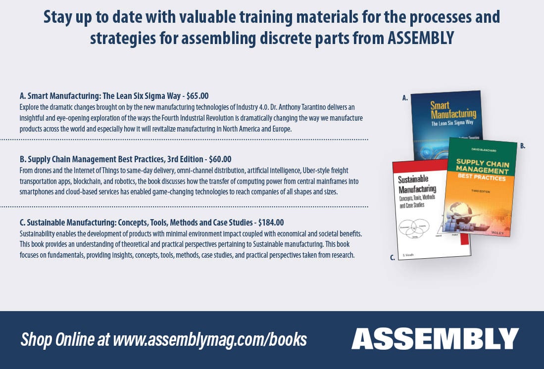 Advertisement for three books on Smart Manufacturing, Supply Chain, and Sustainable Manufacturing from ASSEMBLY.
