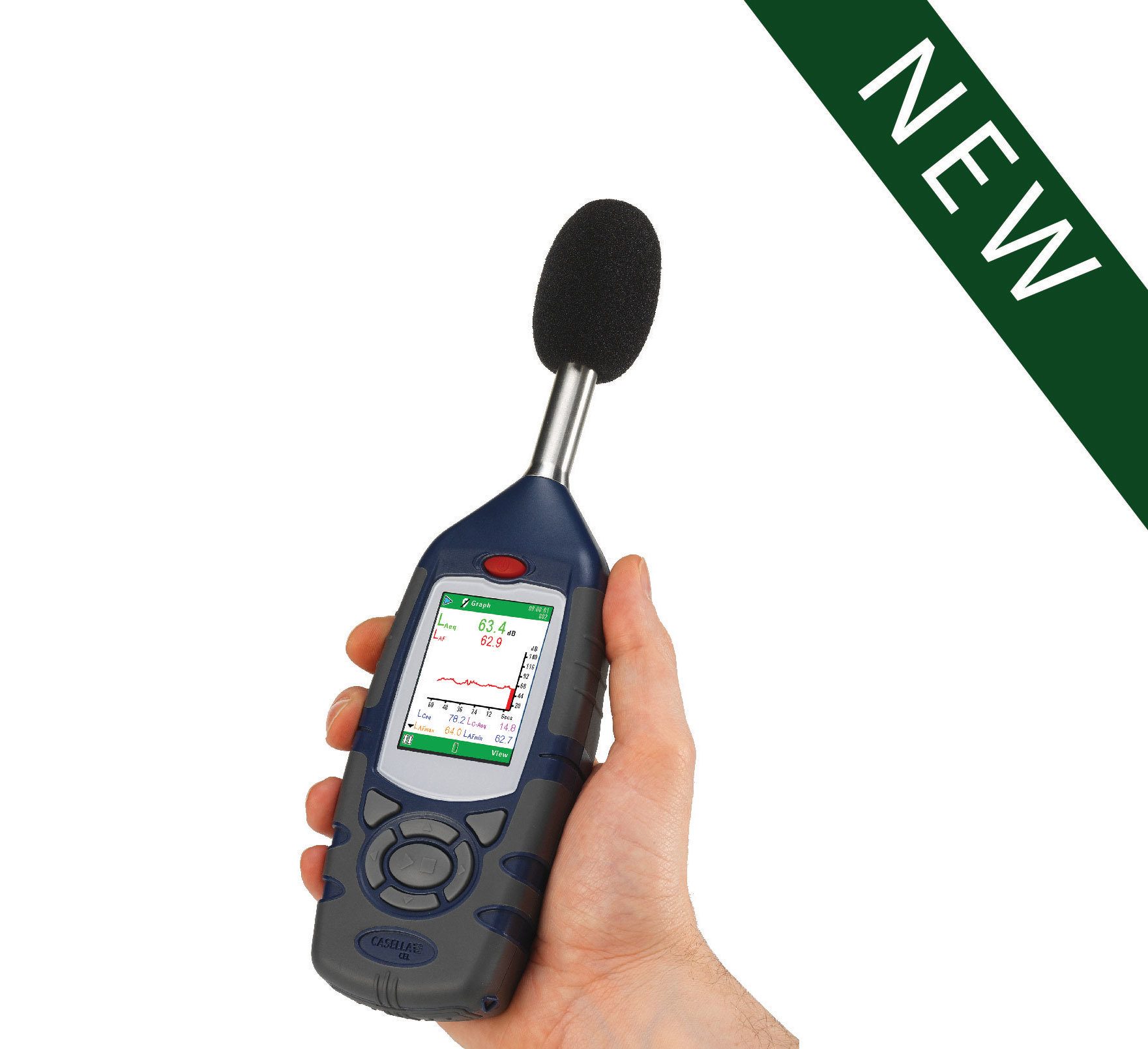 Portable communications device, Mobile phone, Hand, Gesture, Finger, Gadget