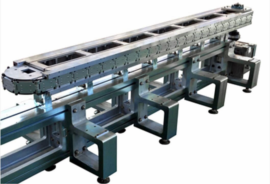 Machine, Technology