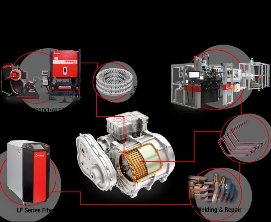 Motor manufacturing: laser, press, coil machines create motor components.