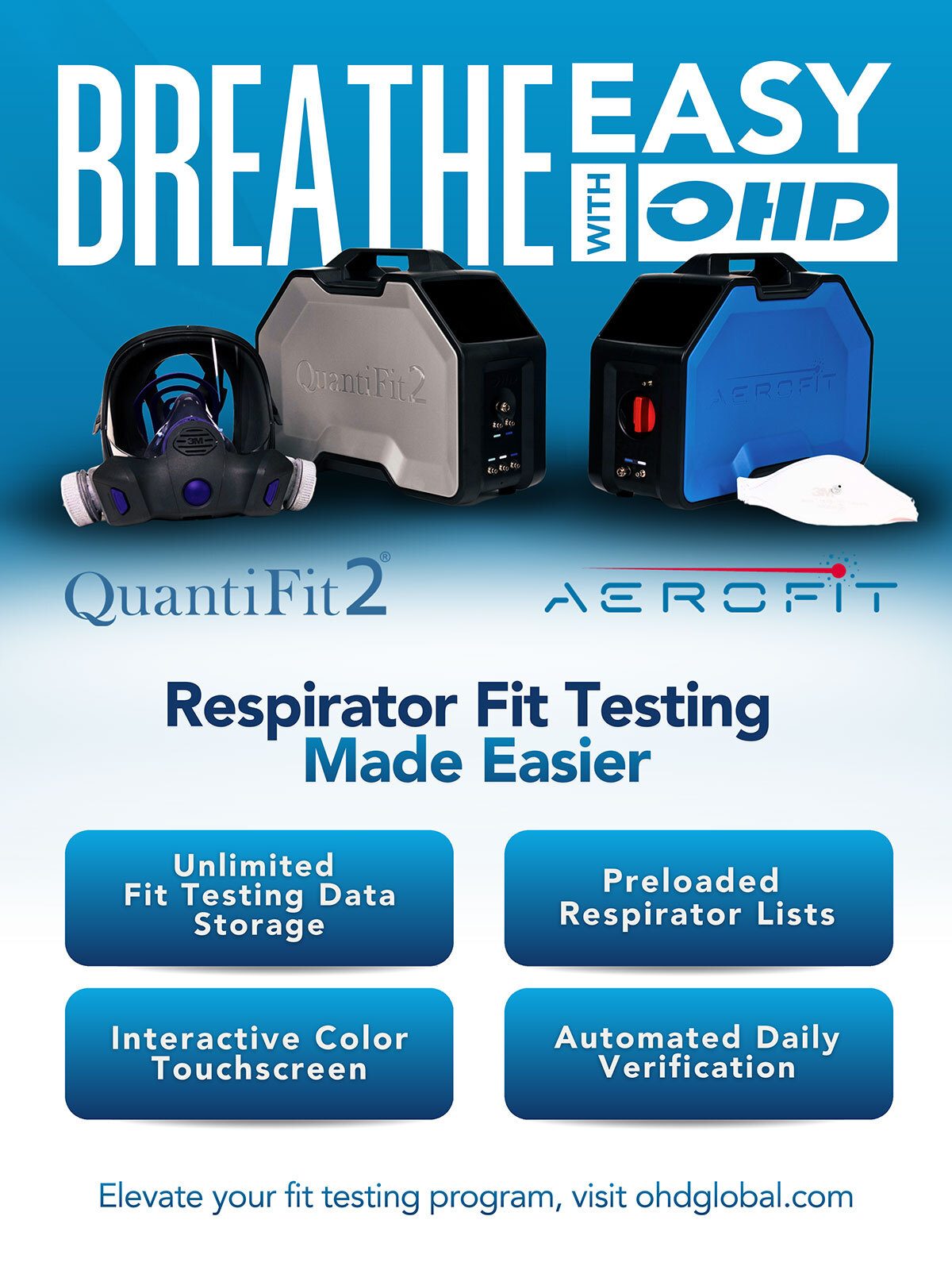 An ad for OHD respirator fit testing systems, featuring QuantiFit2 and AeroFit devices with key benefits.