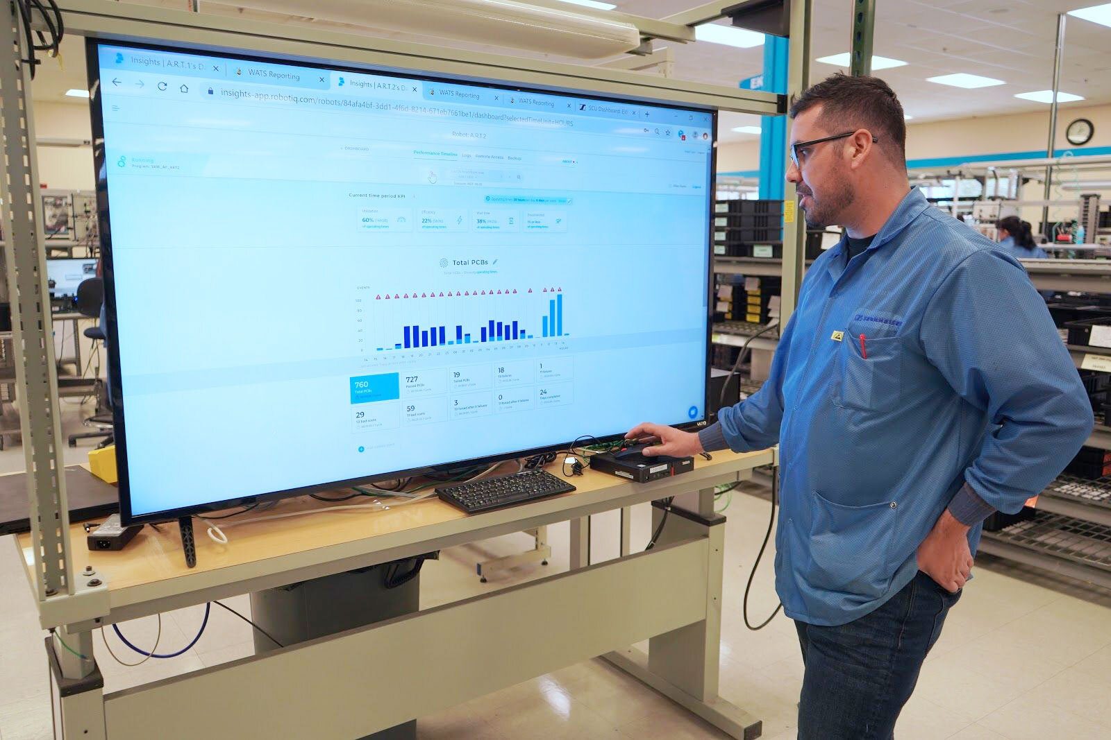 A man in a blue lab coat analyzes factory performance data on a large monitor.