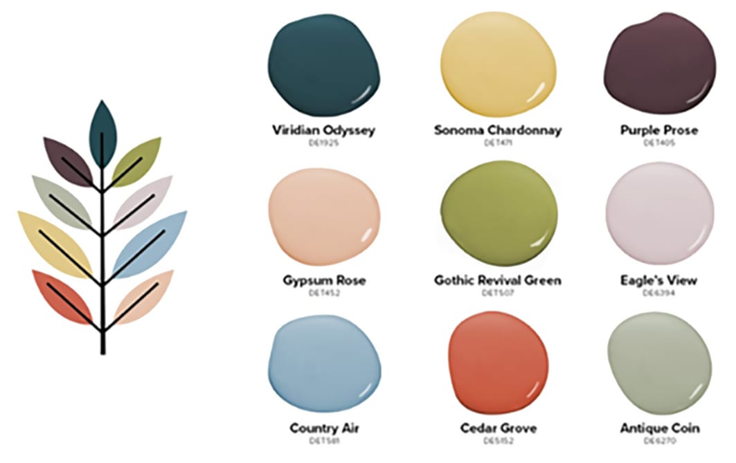 Dunn-Edwards’ 2026 Color Trends