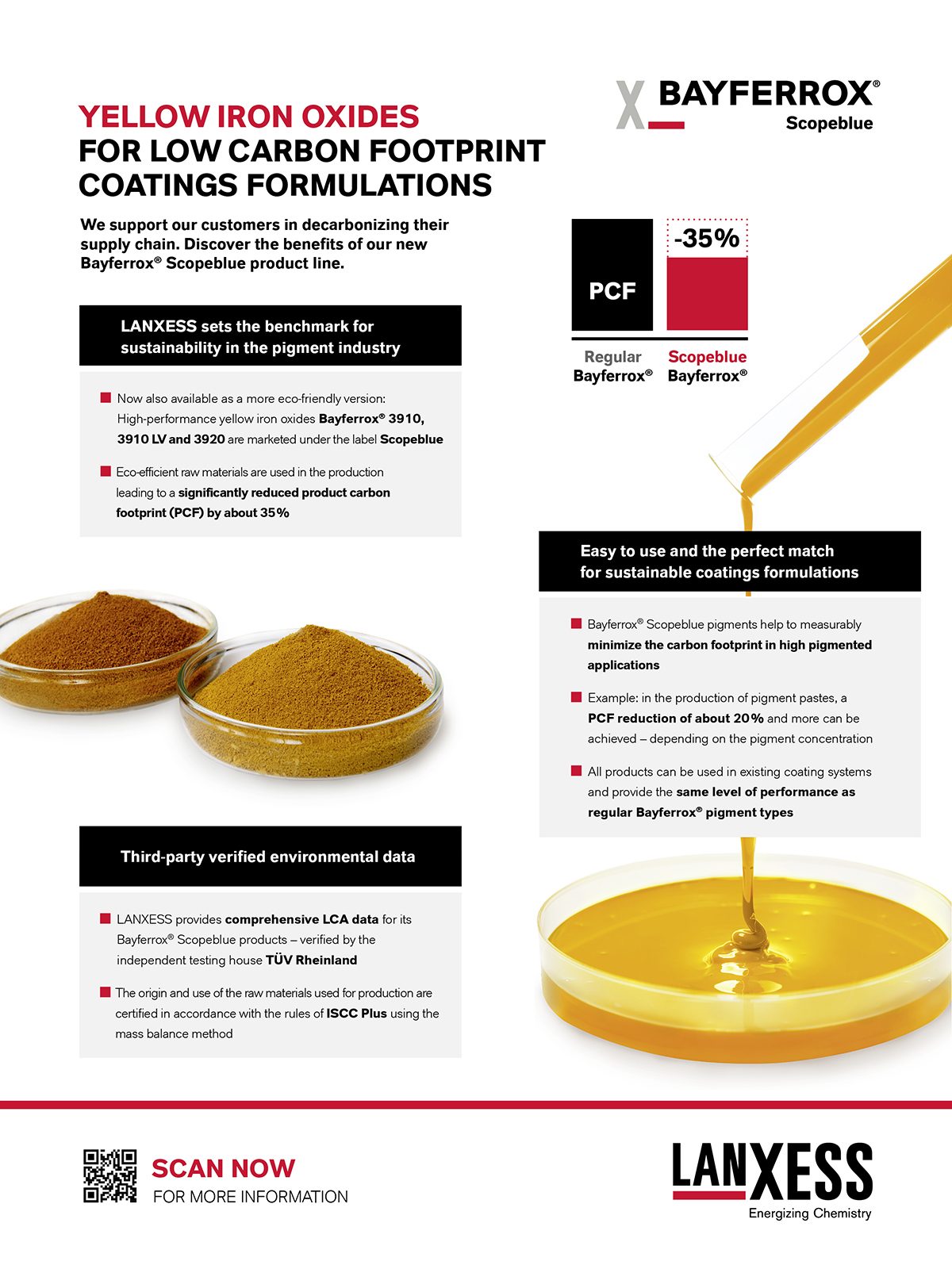 Ad: LanXess