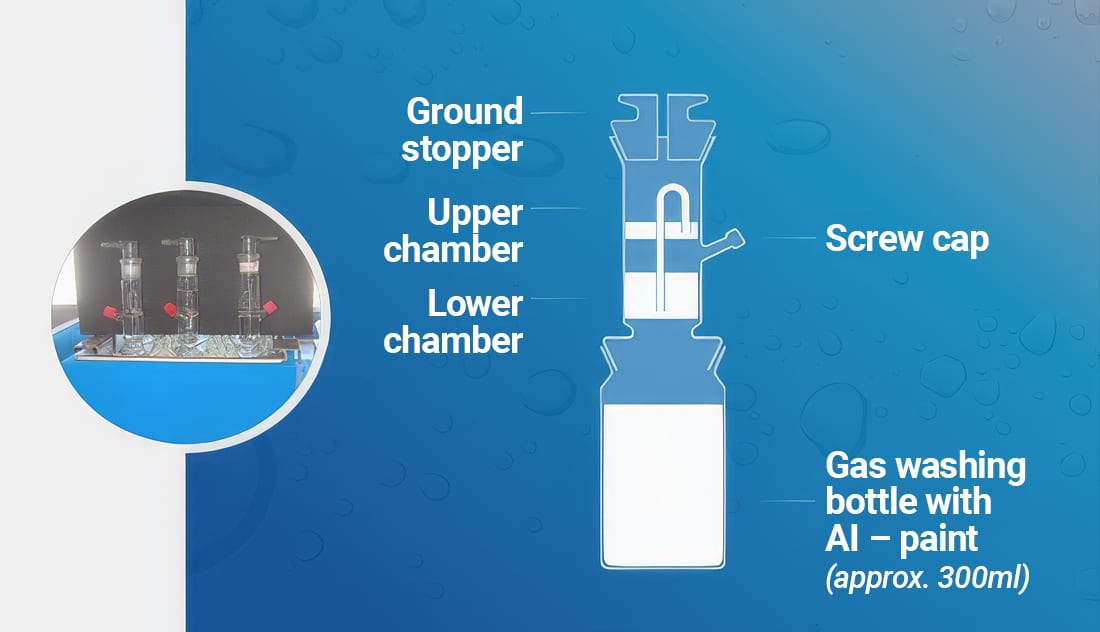 Standard gassing test for stabilized aluminum pigments in a waterborne medium.