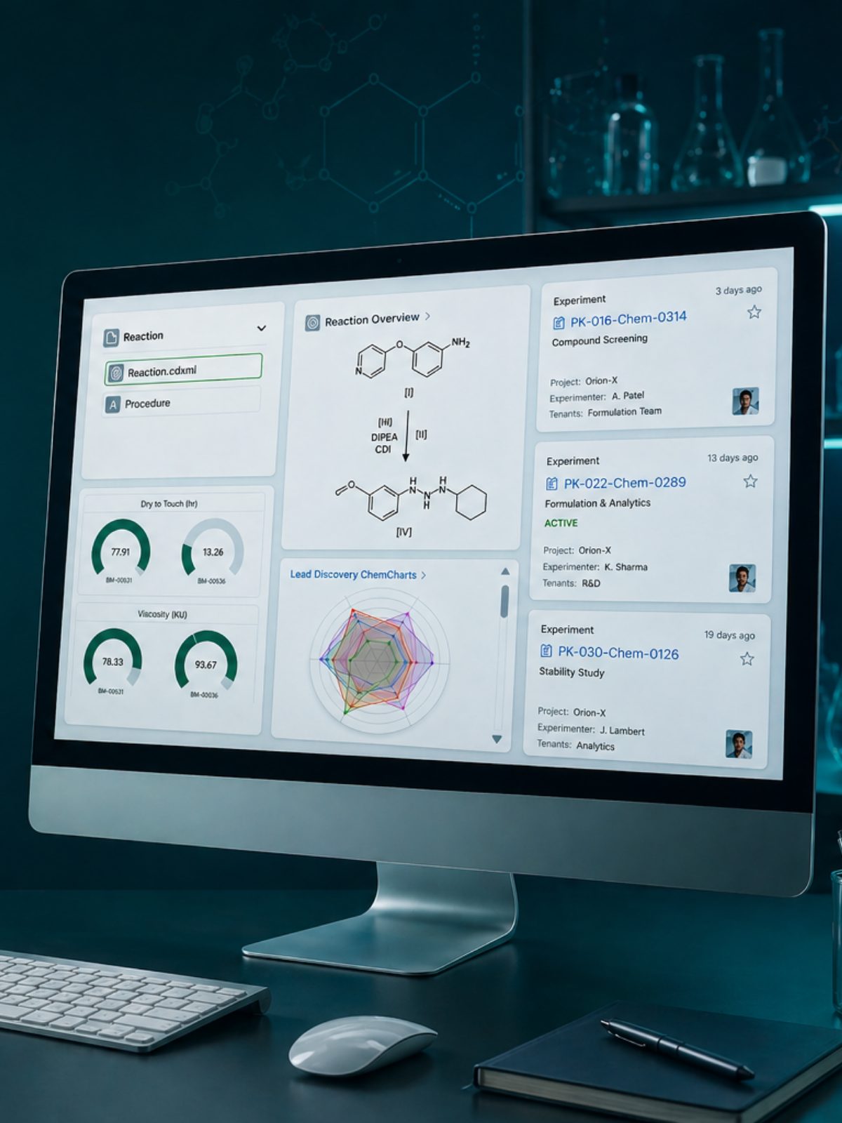 A computer monitor displaying a chemical research dashboard on a desk with peripherals.