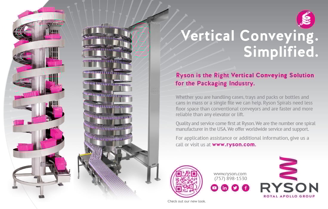 Ad: Ryson International