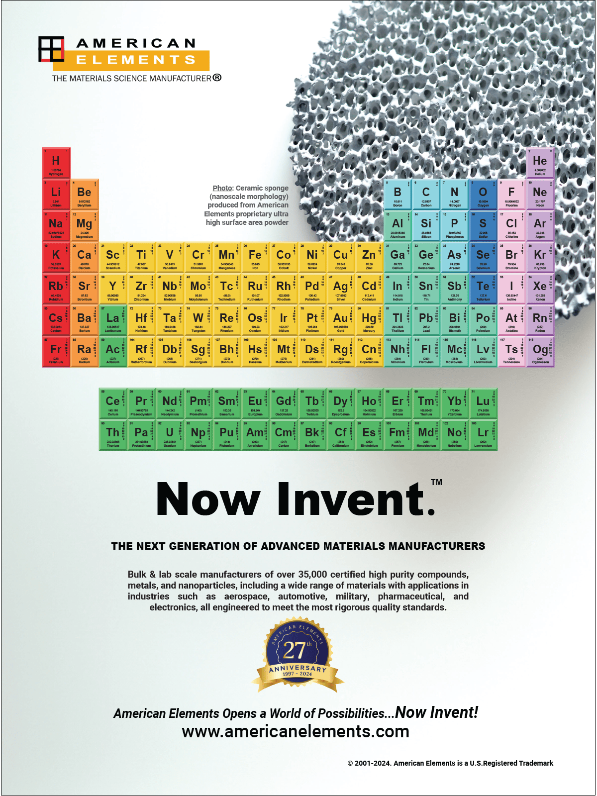 Material property, Font