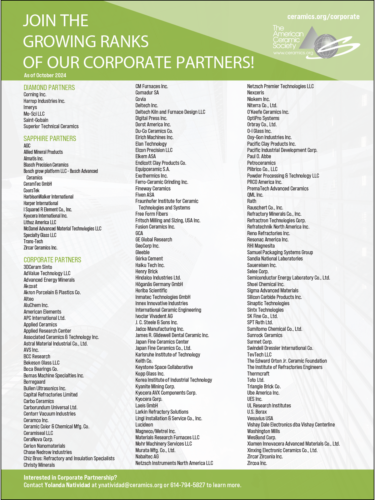Ad: ACerS CP List
