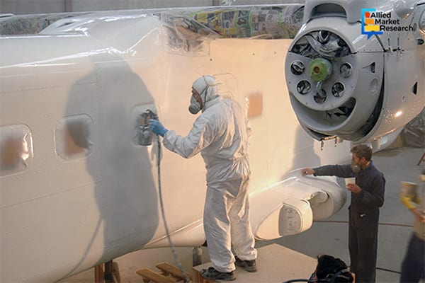 airplane coating application