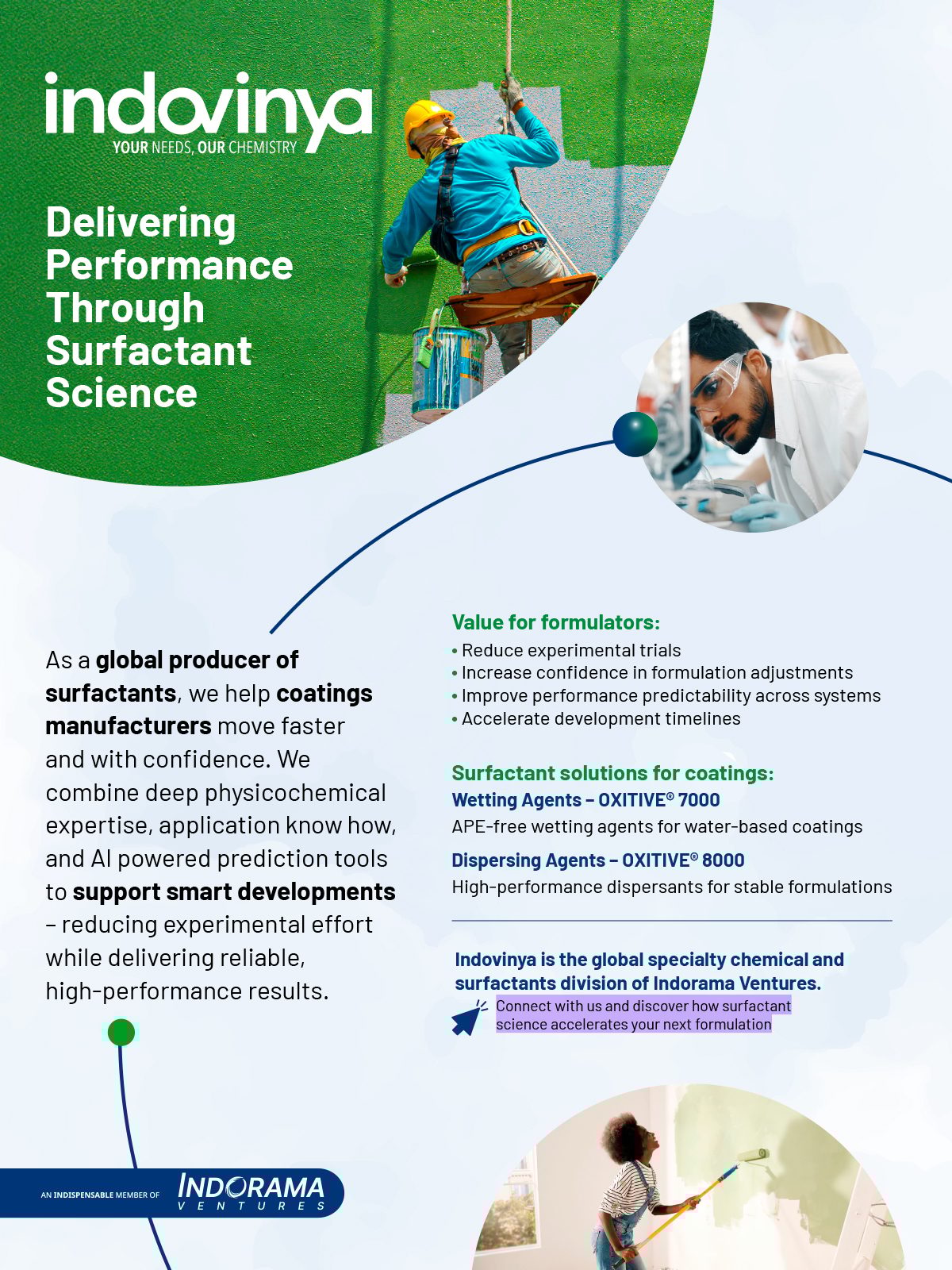 Ad: Indorama Ventures
