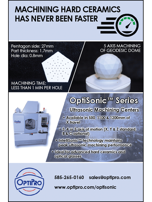 Ad: OptiPro