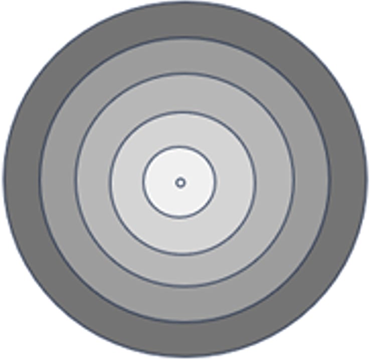 3D color visibility label