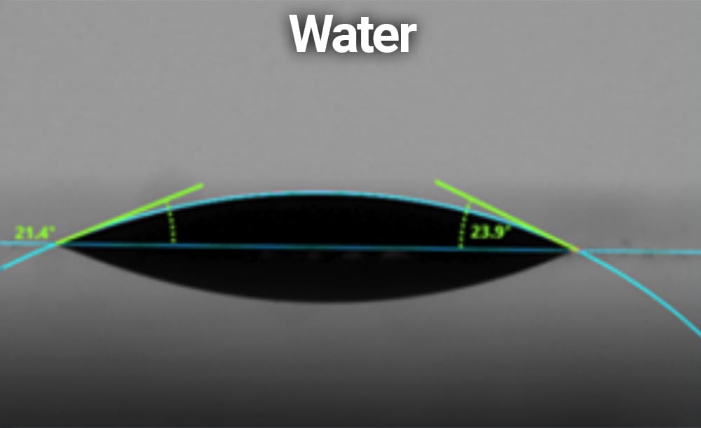 Water droplet showing contact angles: 21.4° and 23.9°, with measurement lines.