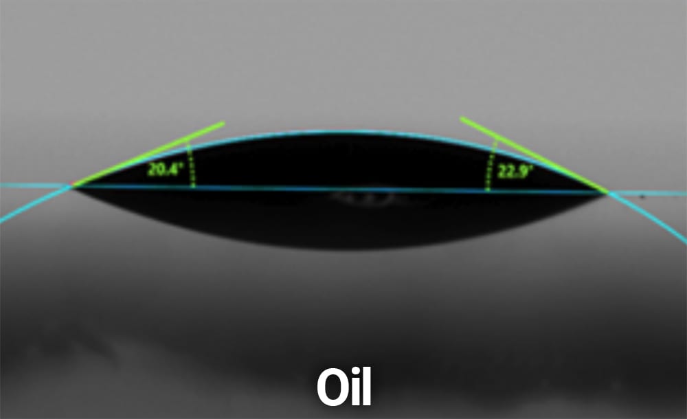 Oil drop with contact angles of 20.4 and 22.9 degrees.