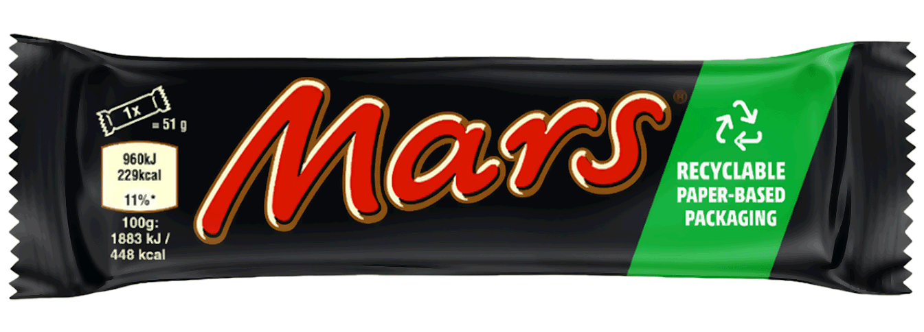 Animated Mars Bar in new paper packaging