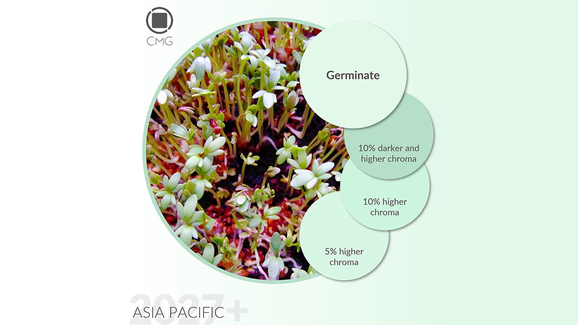 A circular image of green sprouts and germination process details with chroma variations, featuring a CMG logo.