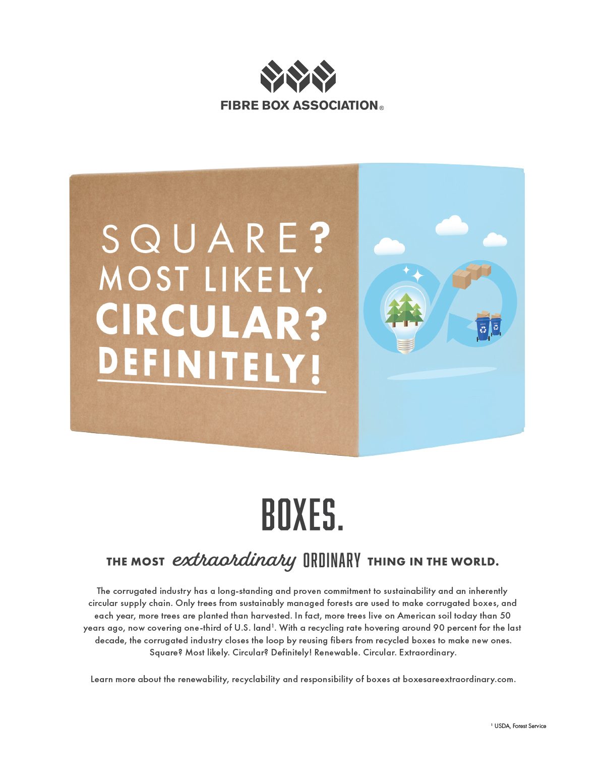 Advertisement: Fibre Box Association