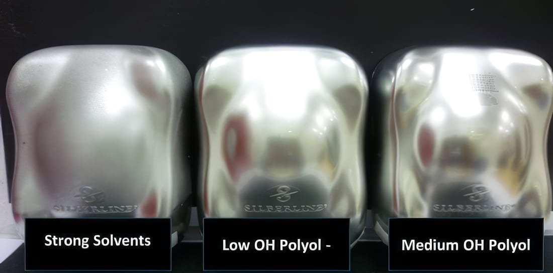 Influence of topcoat and diluent chemistry on final appearance using Pigment D.
