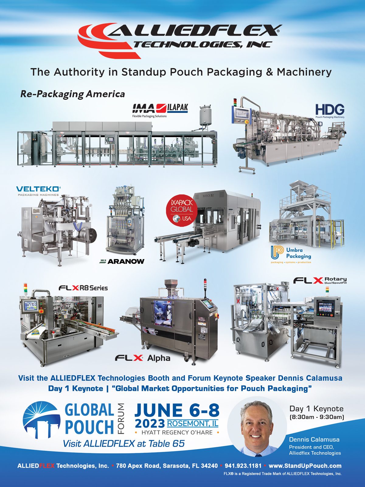Ad: AlliedFlex Technologies