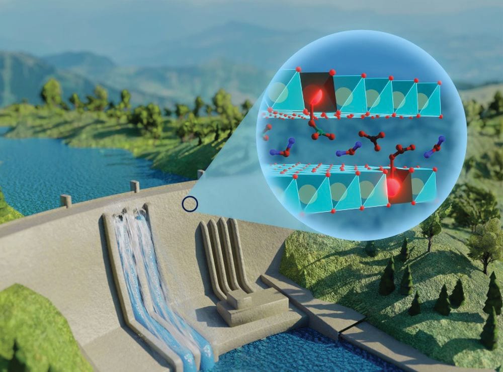 Luminescent monitoring of concrete
