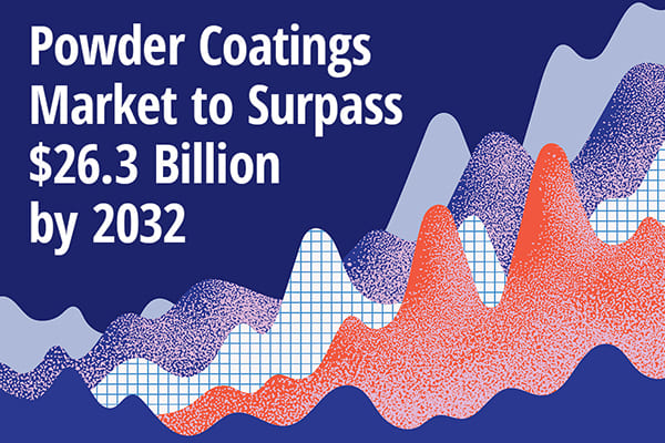 Background design with abstract graphs and textures. Powder Coatings Market to Surpass $26.3 Billion by 2032